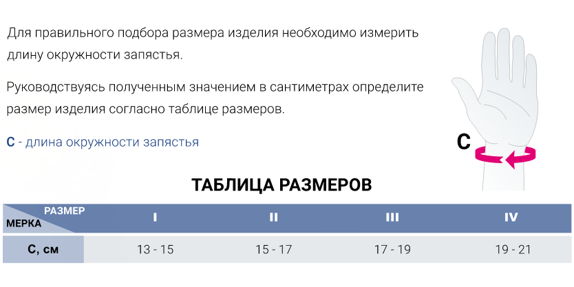 Ортез на лучезапястный сустав 643E Medi, умеренная фиксация купить в OrtoMir24