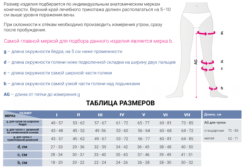 Компрессионные чулки CC151 Medi, 1 класс купить в OrtoMir24